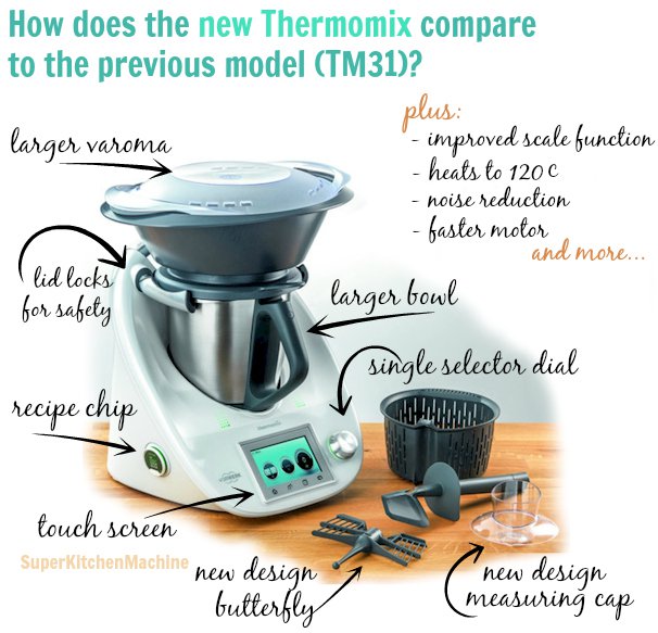 new_thermomix_TM5_compare